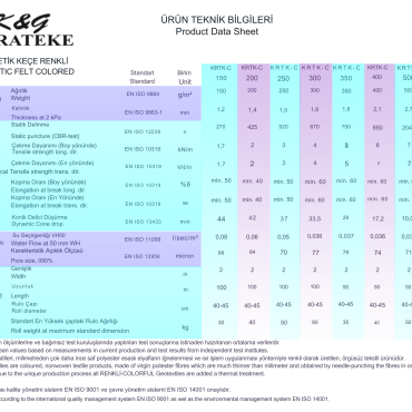 Ürün Teknik Bilgileri