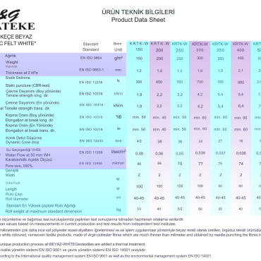Ürün Teknik Bilgileri
